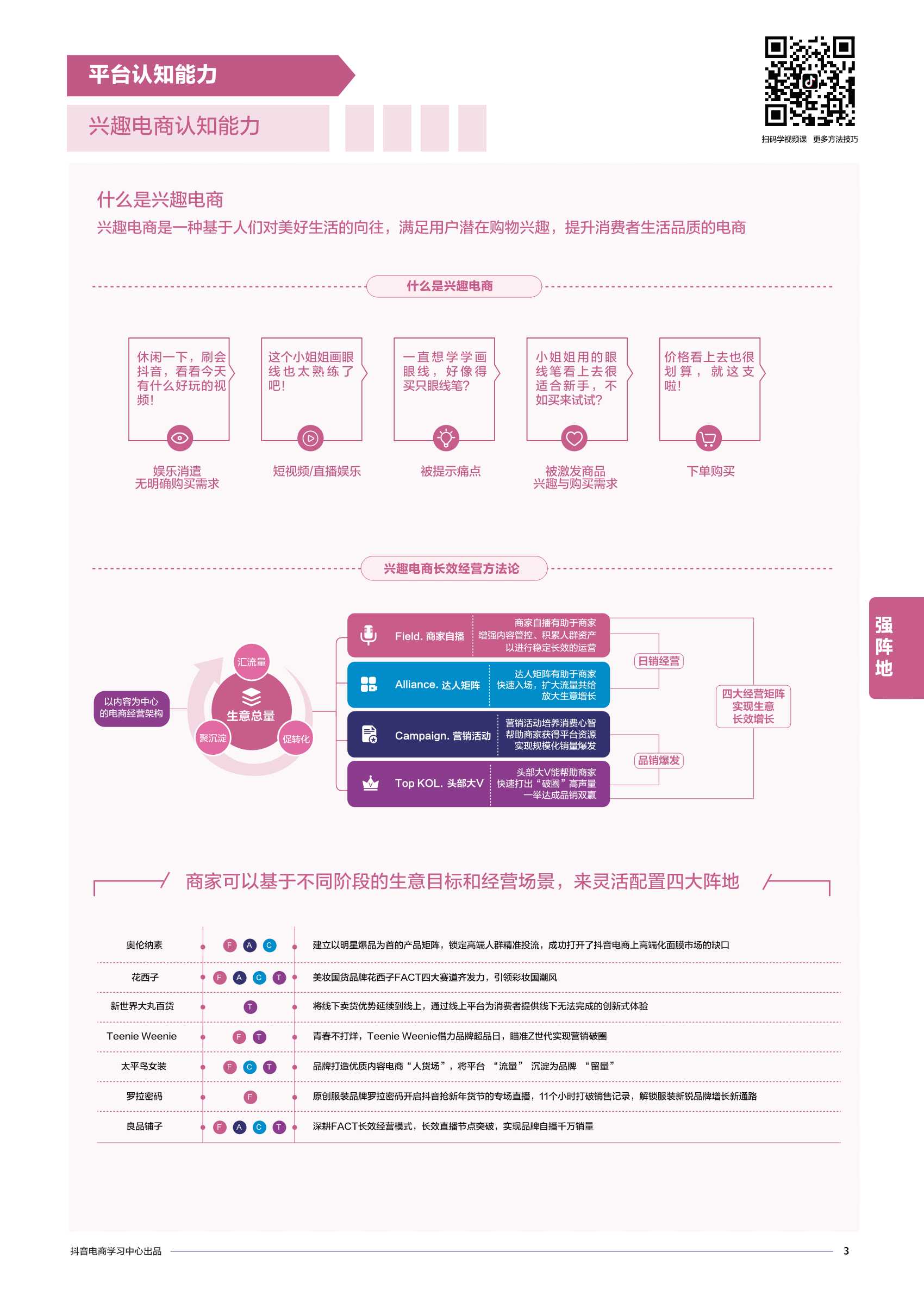 抖音电商商家能力项经营指南PDF（附23份营销/种草策划方案）