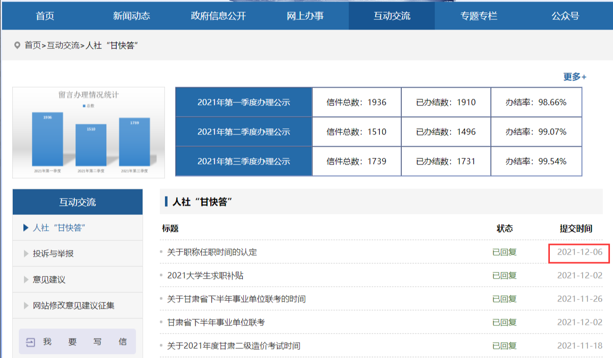 等2021年一建成绩的第93天，查分时间扑朔迷离，查分抬头还未出