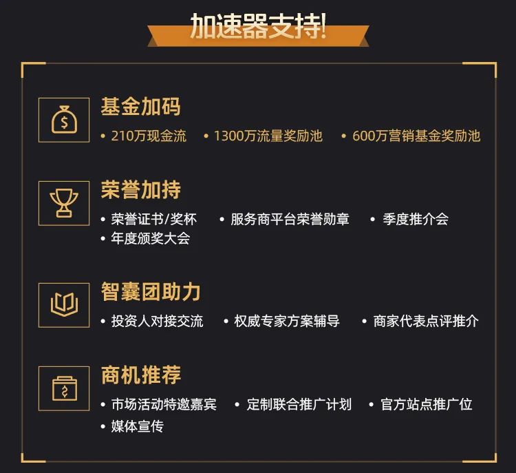 乘风计划 | 数字化解决方案加速器季度入围