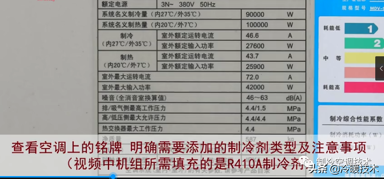 暖通空调实战技术维修手册（收藏）