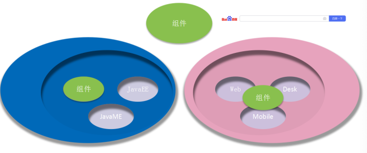 前端自学路线图突围秘籍，超全最新