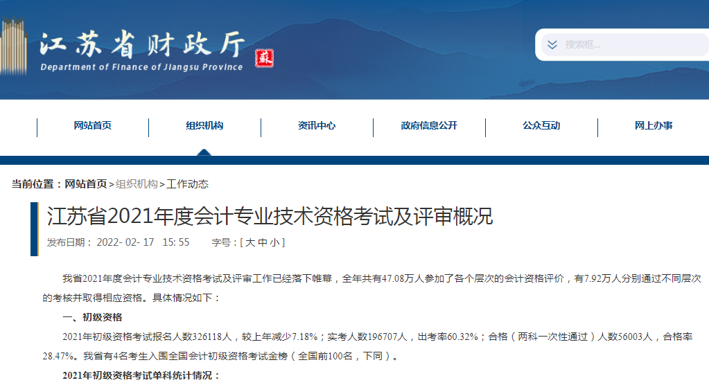 2021年江苏省初级会计合格率28.47%！中级会计考试合格率28.2%