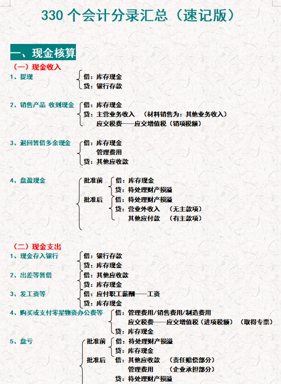 会计分录记不住？330个会计分录汇总（速记版），再也不怕记不住