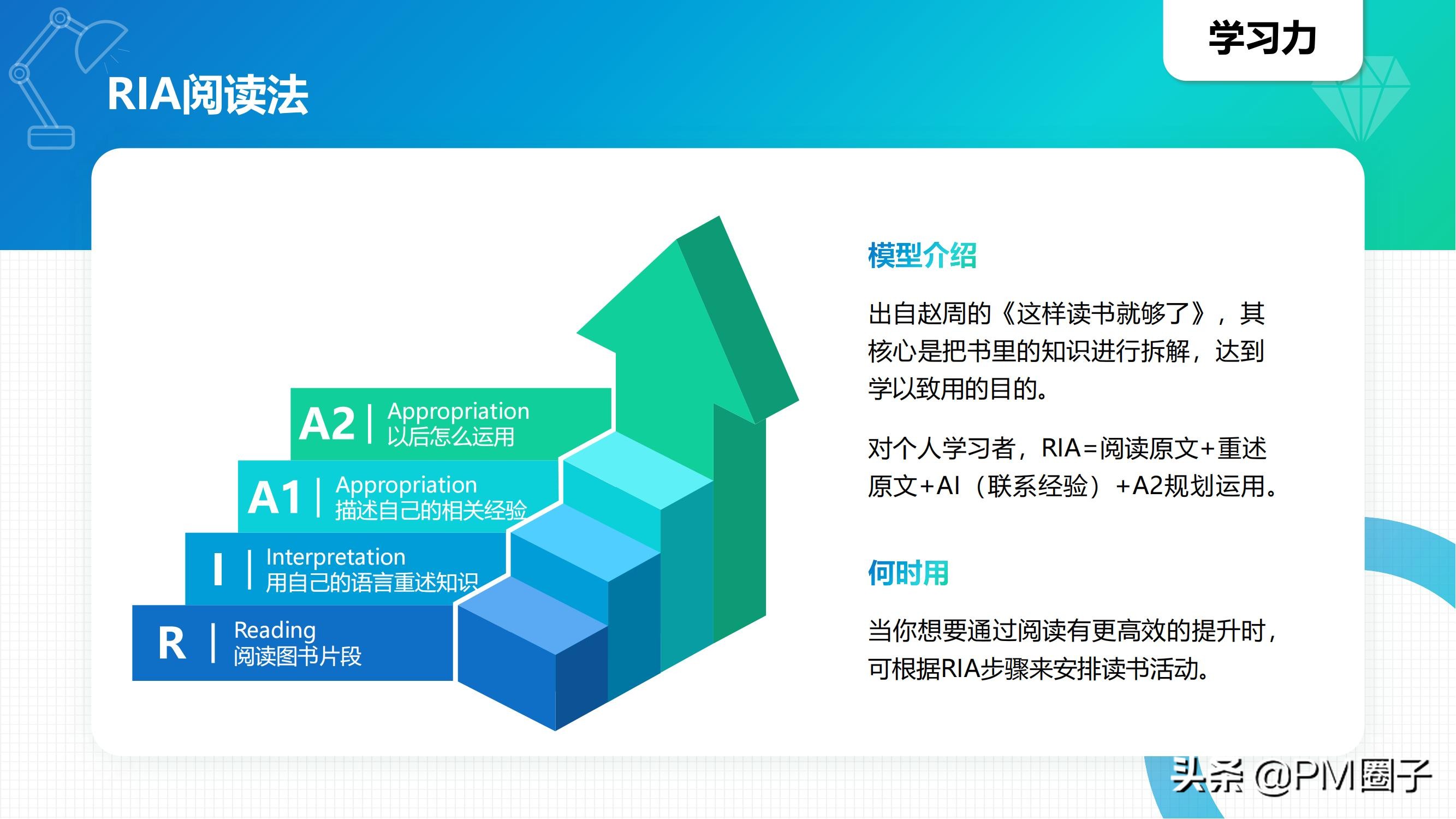 项目经理必须知道的40个经典思维模型