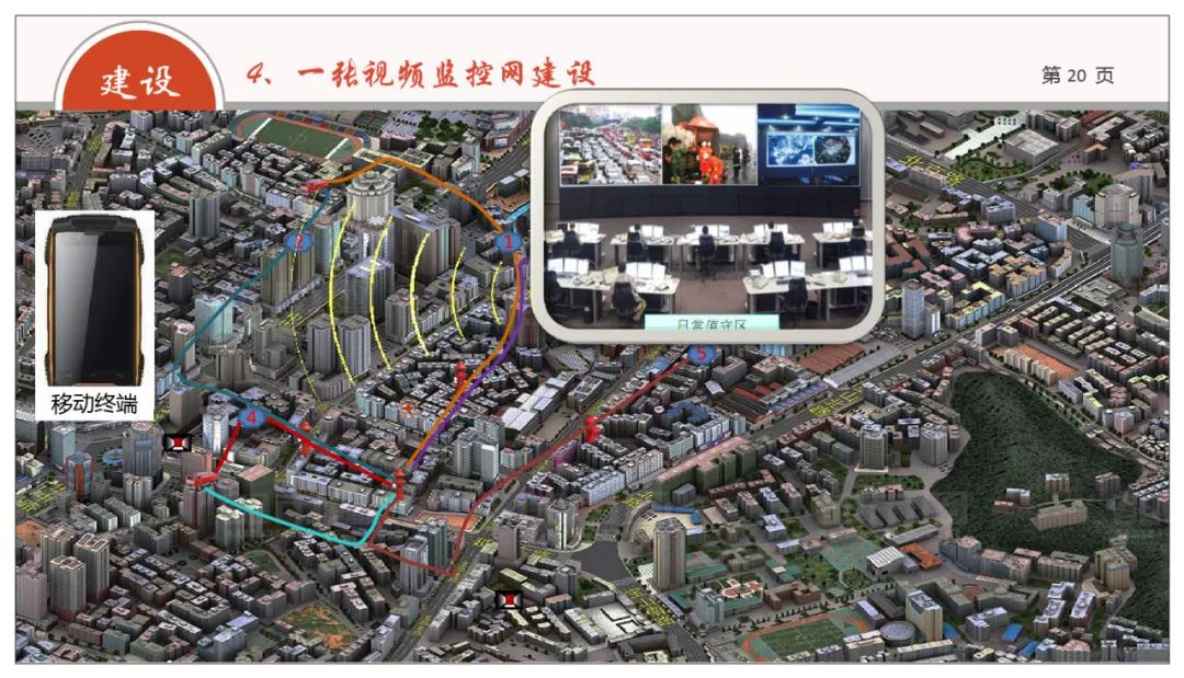 分享 | 网格化+政法综治联防联控业务规划方案