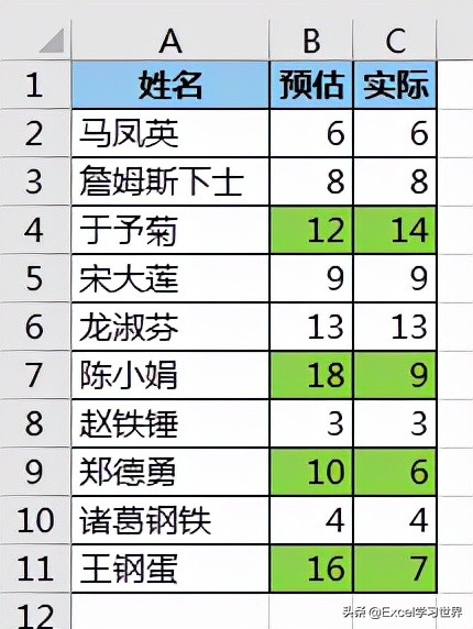 核对 Excel 数据表差异，还能用高级筛选来实现，这倒是没想到