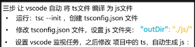 TypeScript学习——环境安装与运行