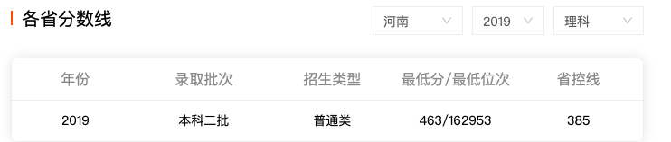 遥远的佳木斯大学，2021年理科录取线大幅下滑，河南考生要选吗？