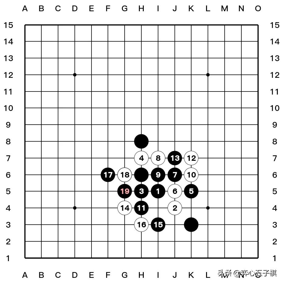 值得收藏的五子棋必胜棋型进攻路线演示37幅图