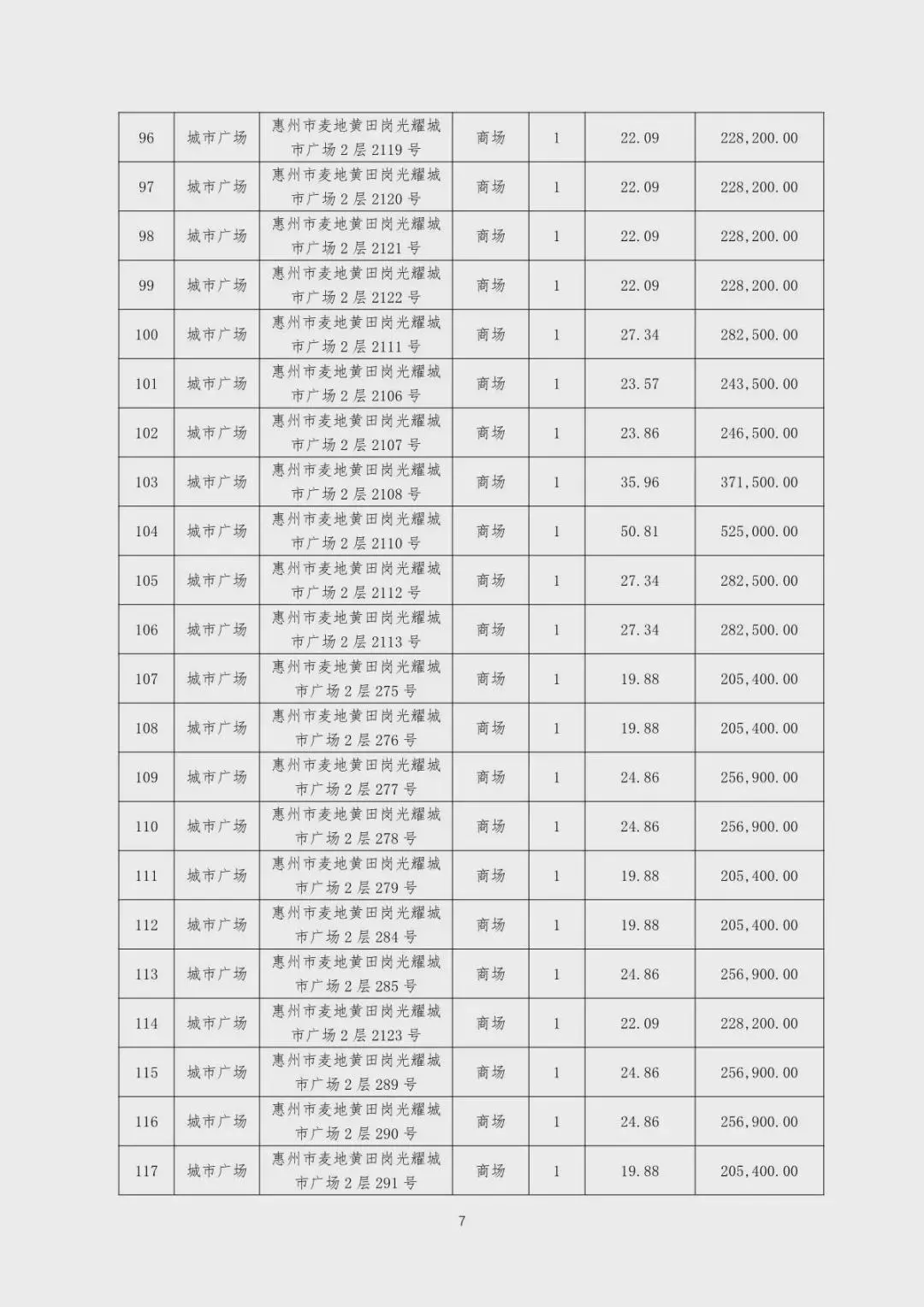 突发！这家广东房企拟公开拍卖财产