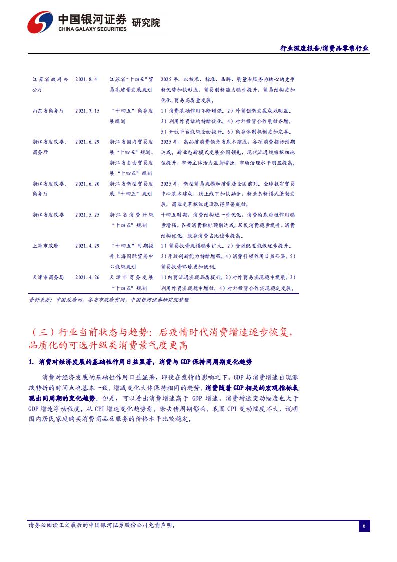 中国银河证券：消费品零售行业2022年年度策略（完整版52页）