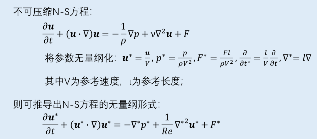 来看看为什么