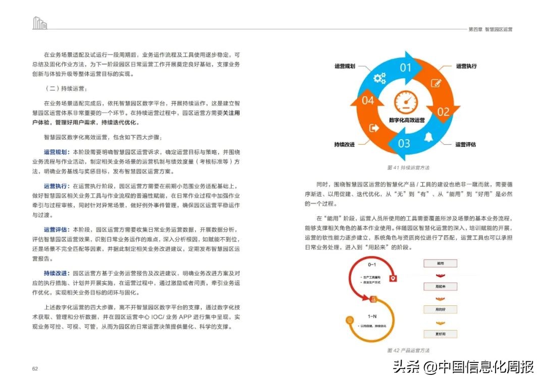 附链接！华为最新《未来智慧园区白皮书2022》全文发布