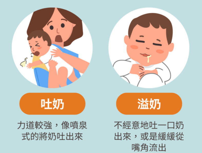 吐奶vs溢奶傻傻分不清楚,新手妈妈能分辨懂护理,自然不焦虑