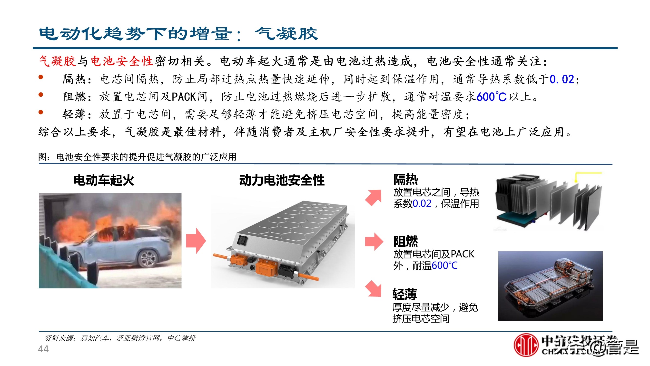 汽车零部件行业深度研究：成长路径与投研框架