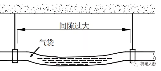 「微分享」你不得不懂的住宅精装修机电知识之空调安装