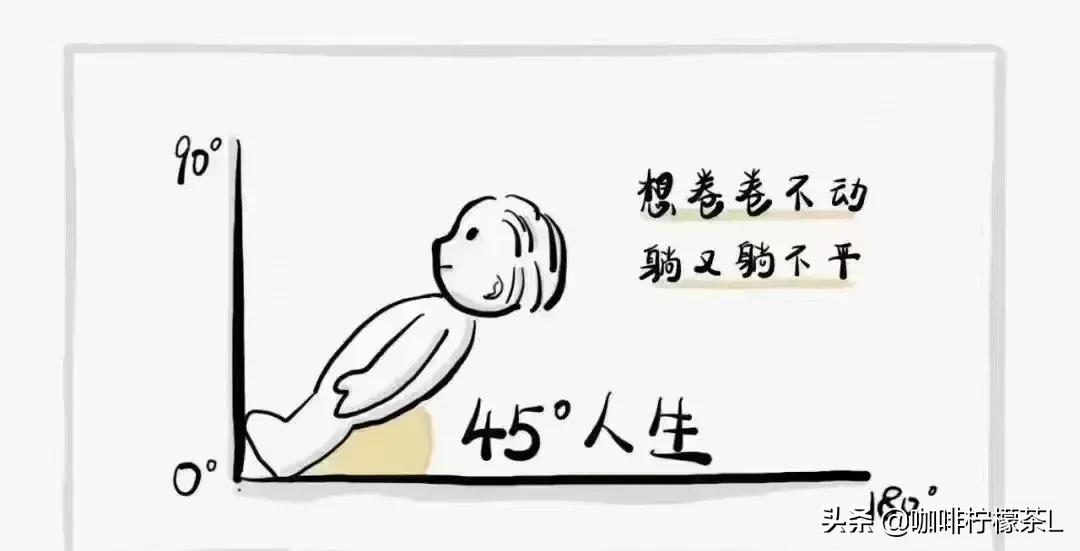 内卷、躺平、还是选择45°人生