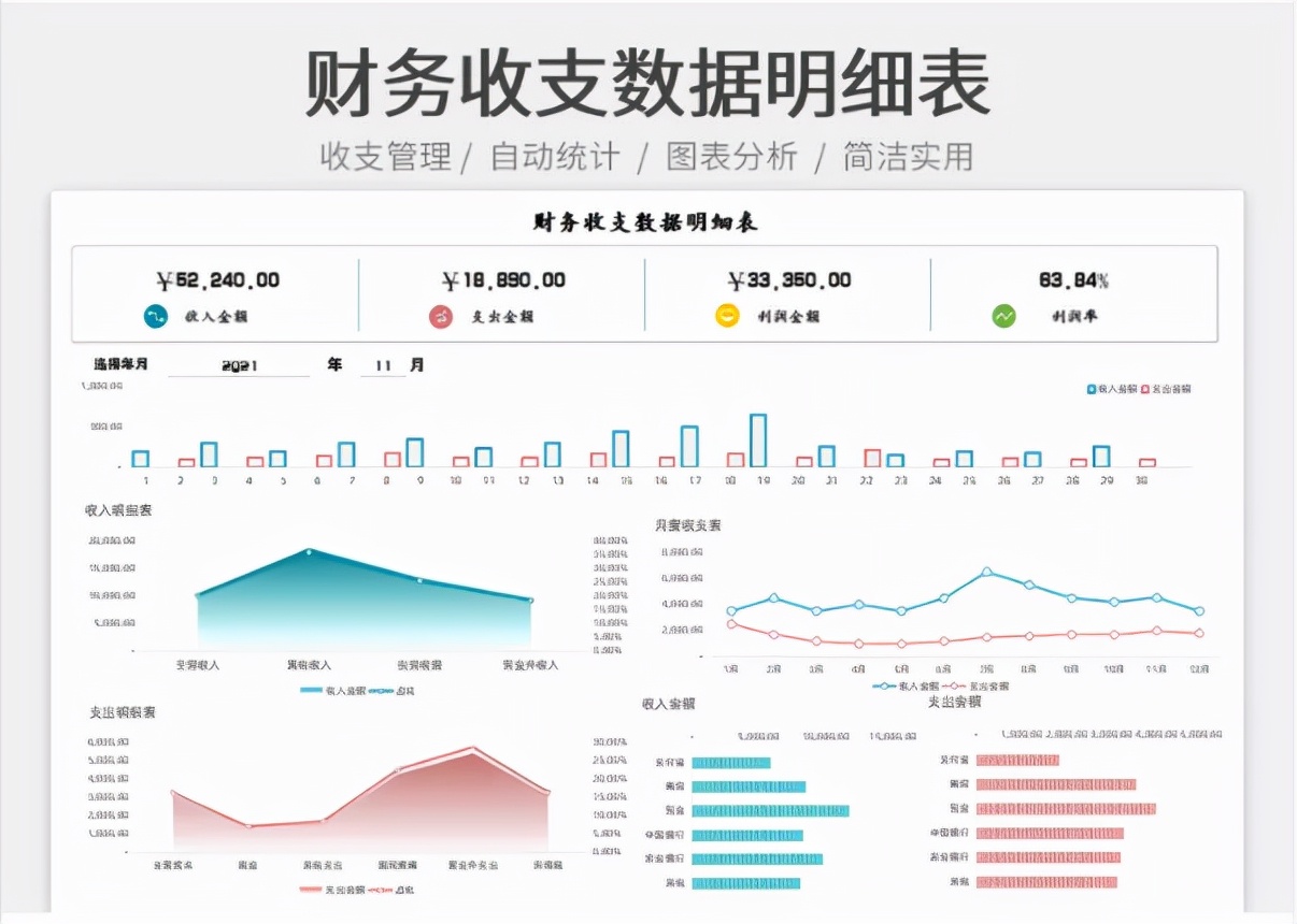 终于拿到了这套Excel财务报表模板，再也不加班，建议人手一份
