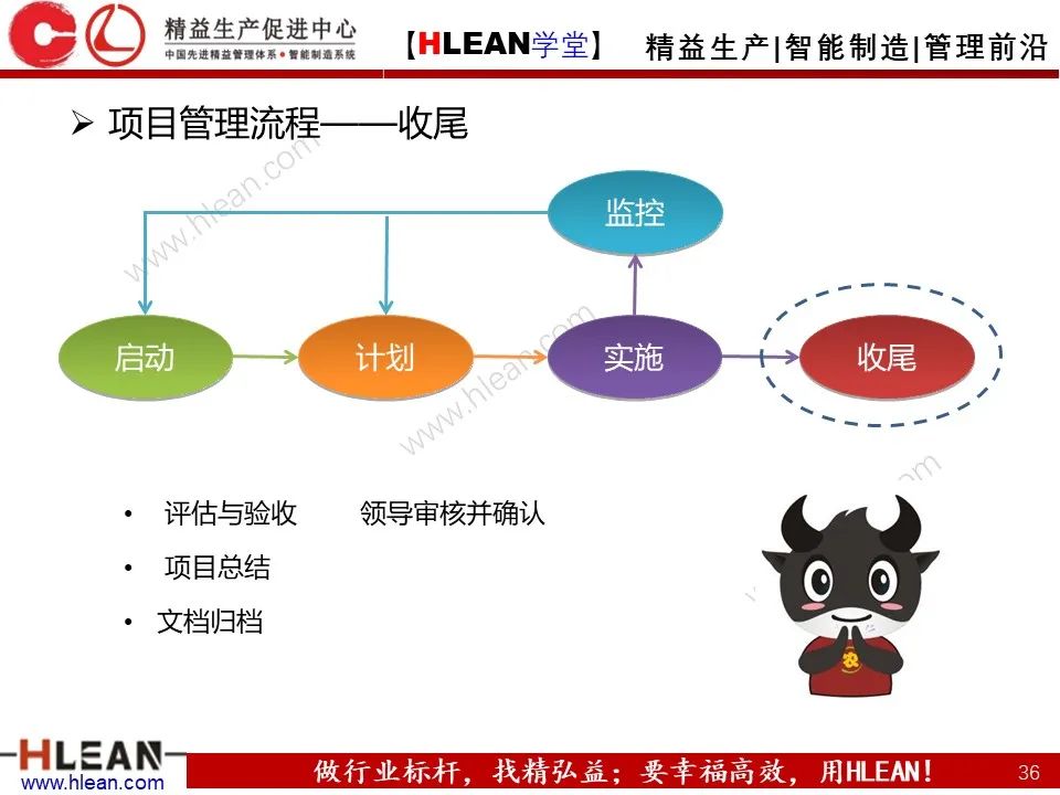 「精益学堂」项目管理培训——启动 计划 实施 收尾