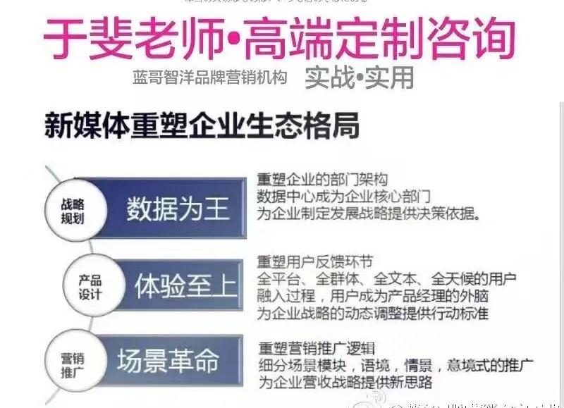 于斐老师谈：葡萄酒市场运营，如何增效赋能顺利破局？（一）