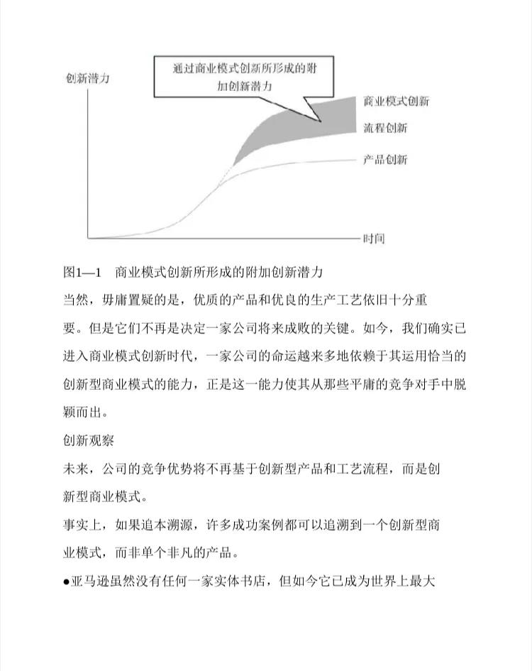为什么别人家的公司是靠模式赚钱