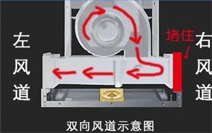若再装修，集成灶一定坚持“6不买”！为了省钱，更为了好用