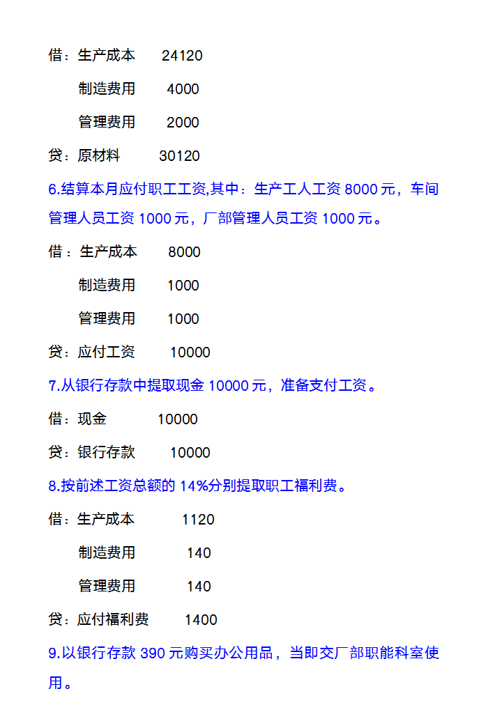 会计分录怎么学？看看王姐整理的基础会计分录习题，恍然大悟