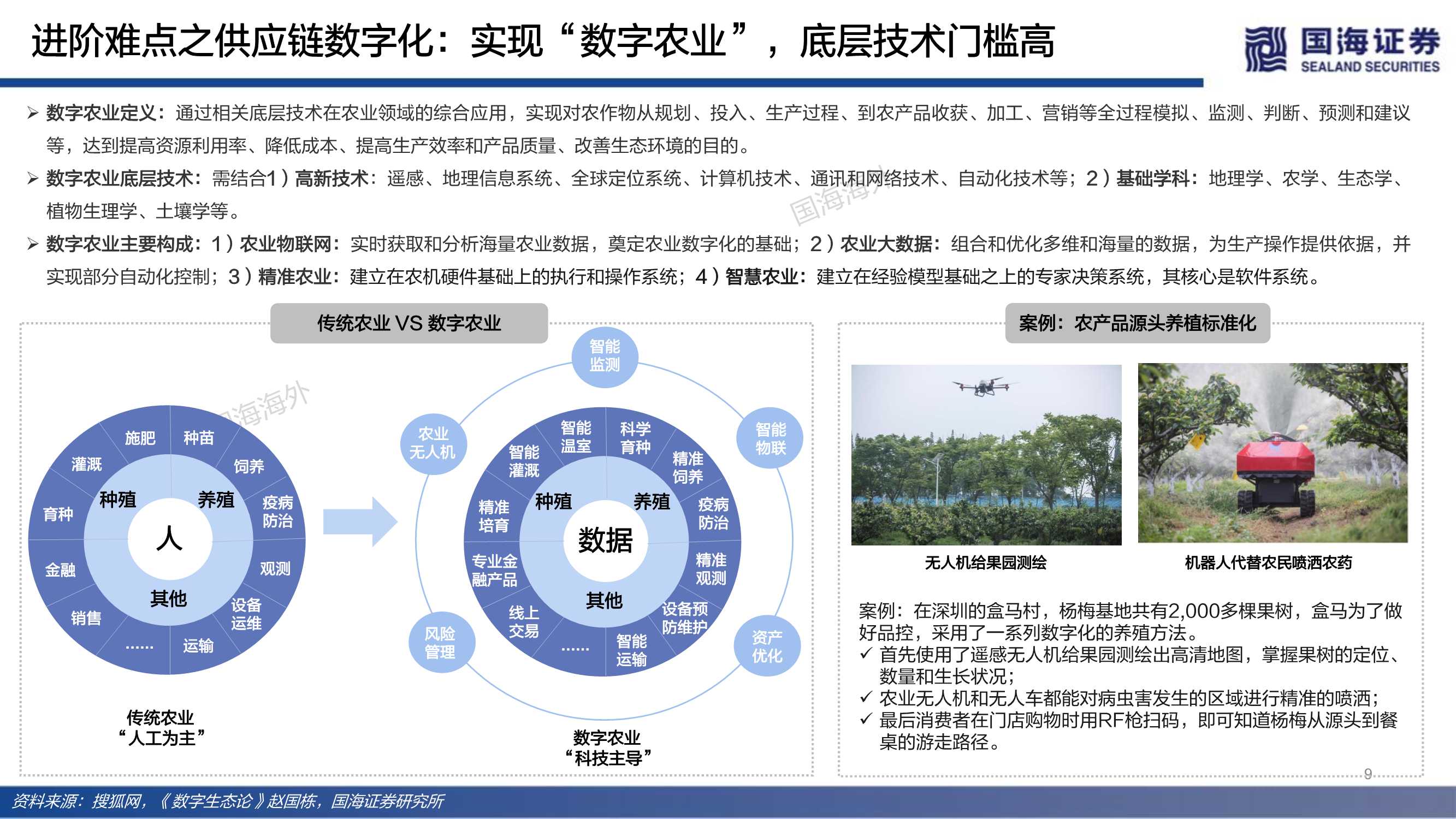 近场电商之社区团购：端本清源，精细打磨“人货场”价值链