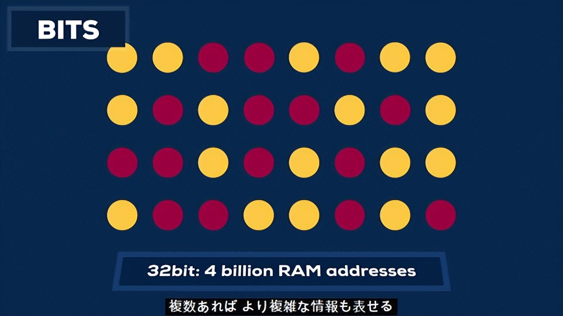 人類技術(shù)的極限——量子計算機