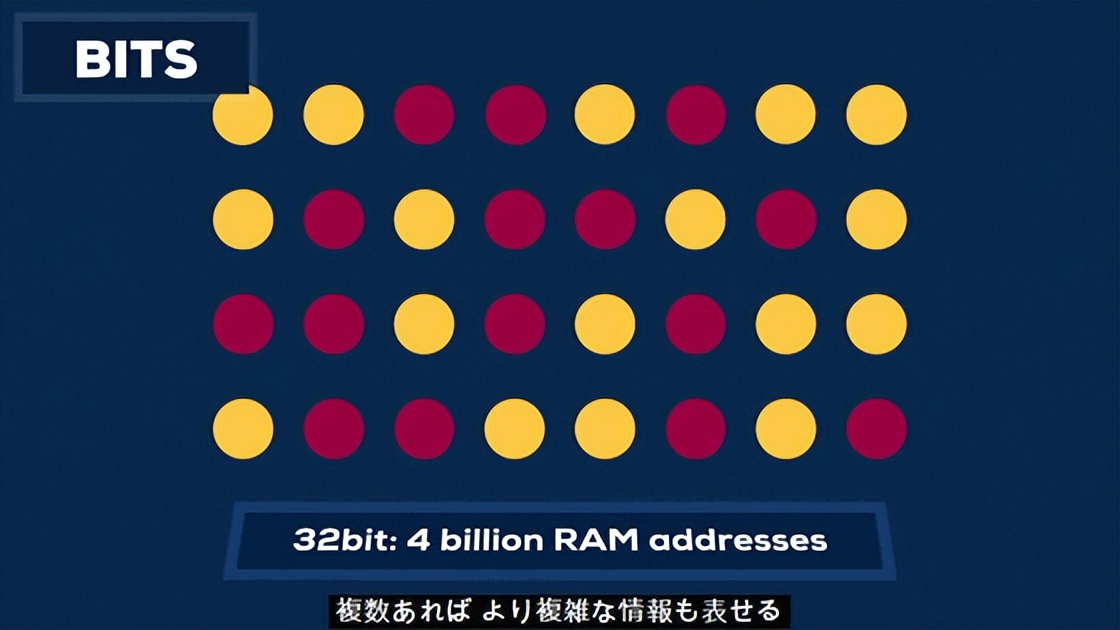 人类技术的极限——量子计算机