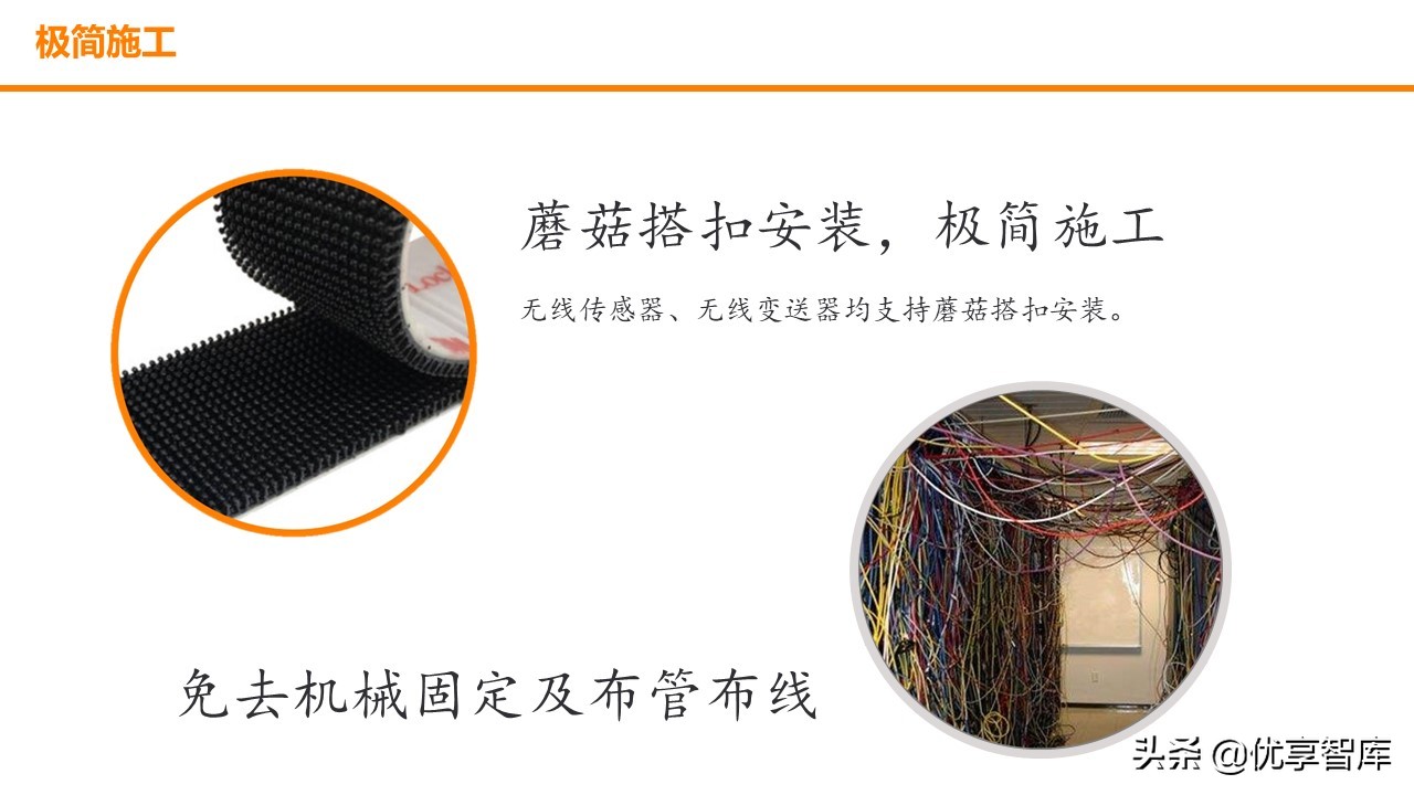 智慧园区数字孪生智能可视运营平台解决方案（数字孪生智能可视）