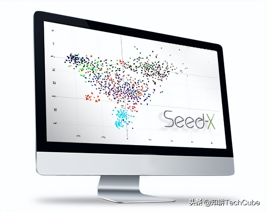 知耕Tech｜IT+BT结合模式，Seed-X 以AI技术驱动种子分选标准变革