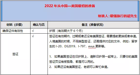 美国签证新政策,美国签证新政策最新消息2021年