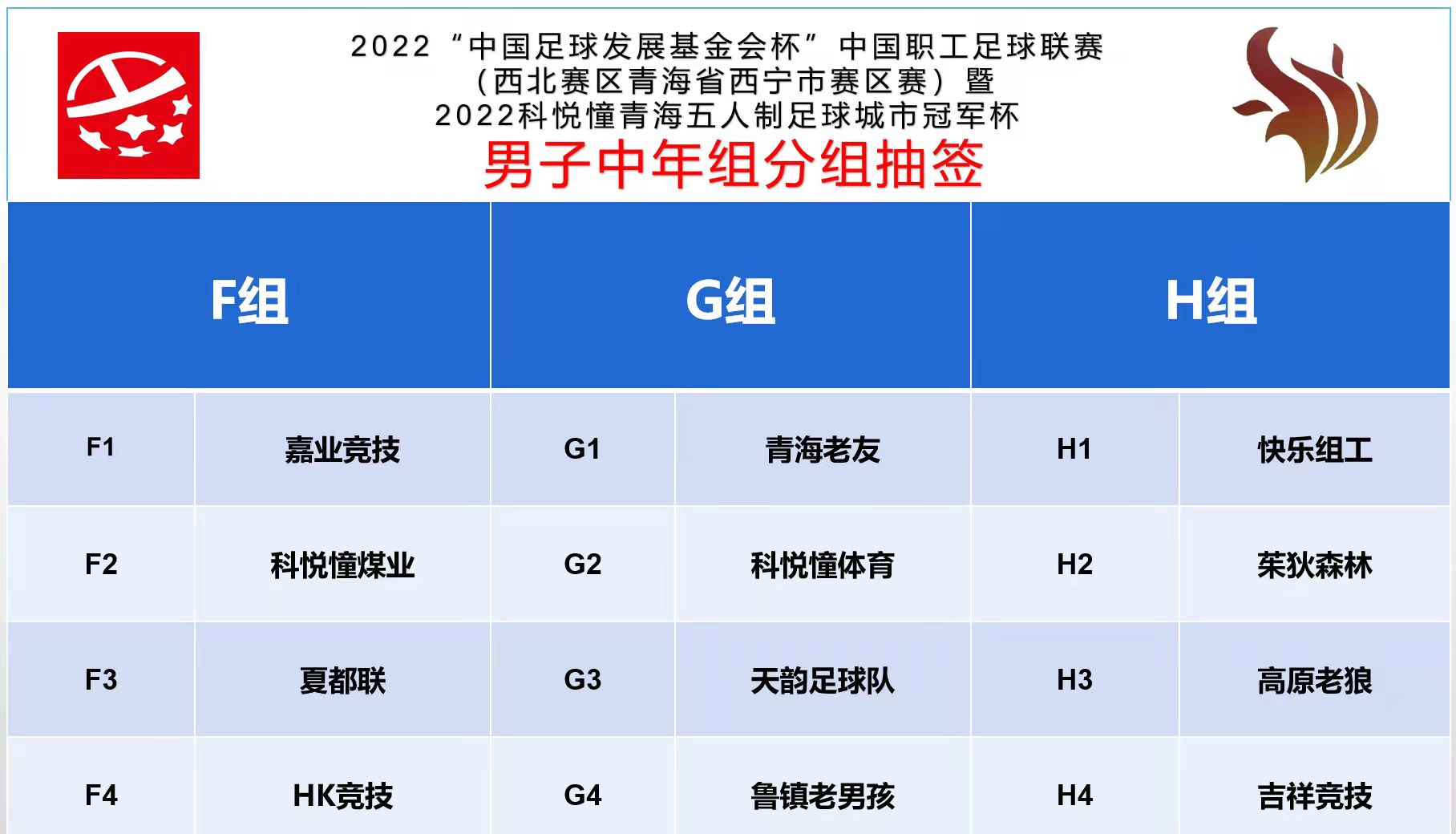 2022年青海老百姓身边的这场足球体育赛事 值得大家关注