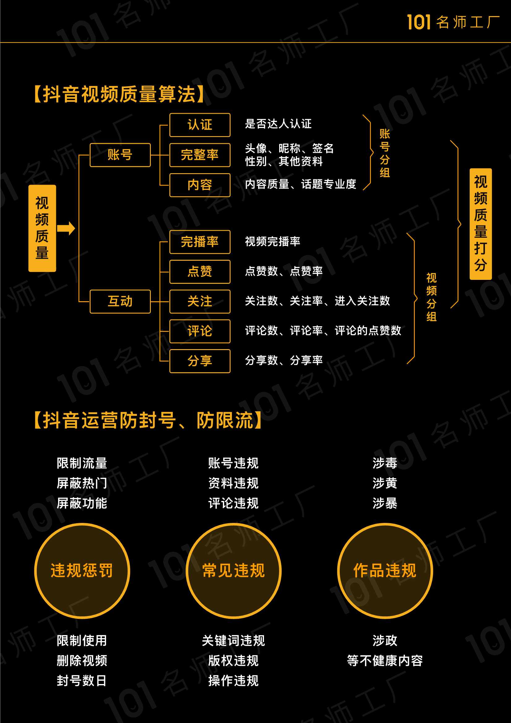 精彩！短视频爆粉地图（39页高清导图）