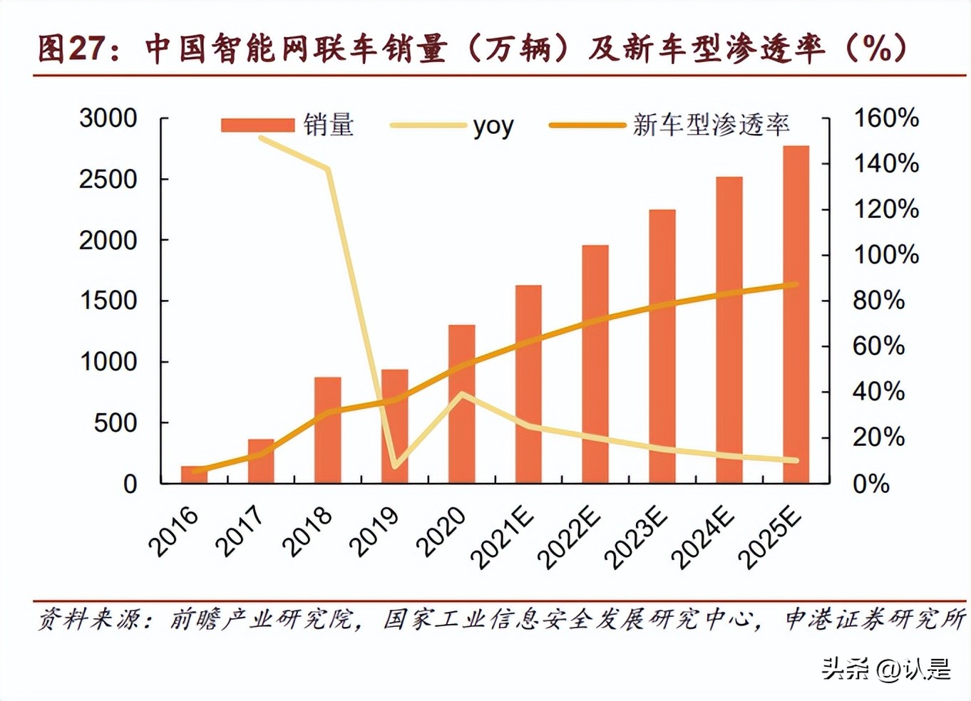 中科创达研究报告：AI大模型链接智能终端，三大业务齐增长