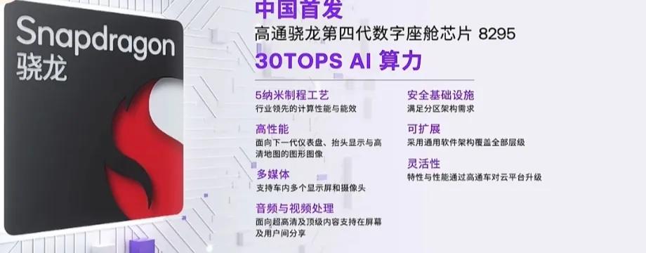 集度机器人概念车ROBO-01发布，首搭高通8295芯片，或明年量产