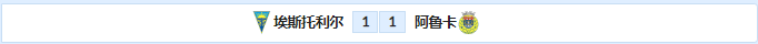 外国网站扫盘比分推荐(外国网站扫盘丨葡超：埃斯托里 VS 阿罗卡（附比分）)