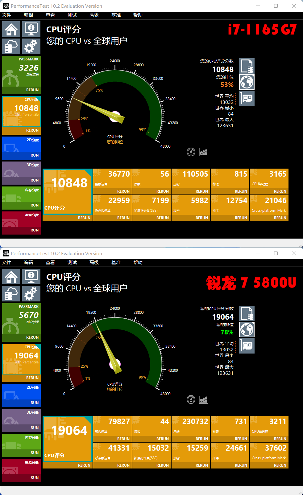 英特尔还是AMD？商用本怎么选？处理器是关键