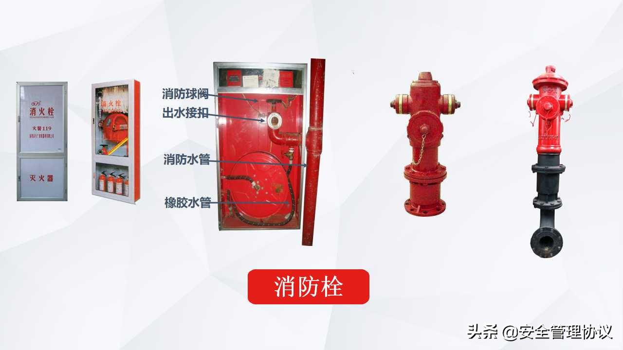 有防无患—企业消防安全知识培训（39页）