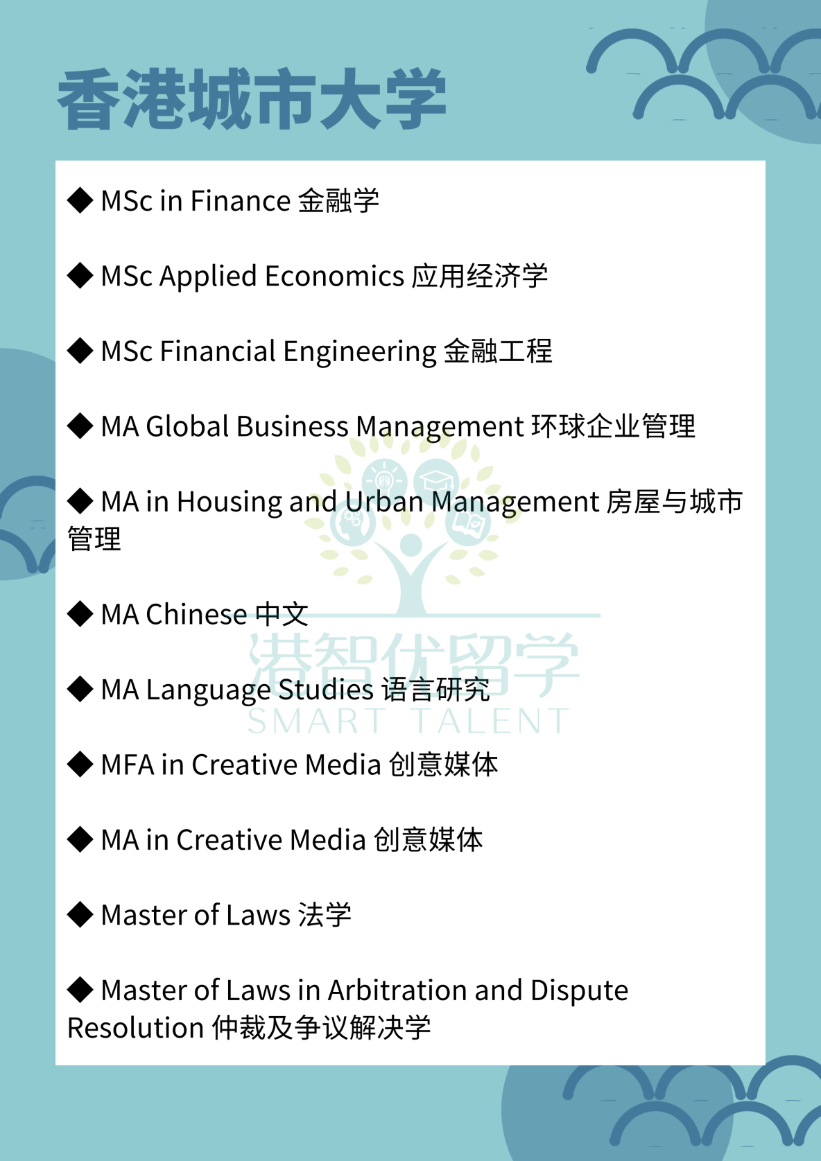 无雅思成绩也能申请香港留学？这些热门院校都可以