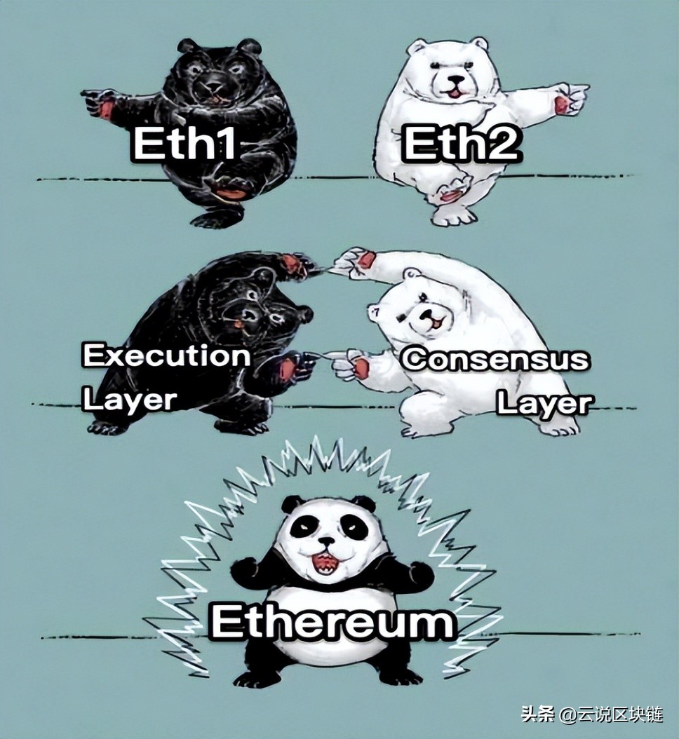 以太坊合并：下半年加密领域最大事件，V 神怎么看？