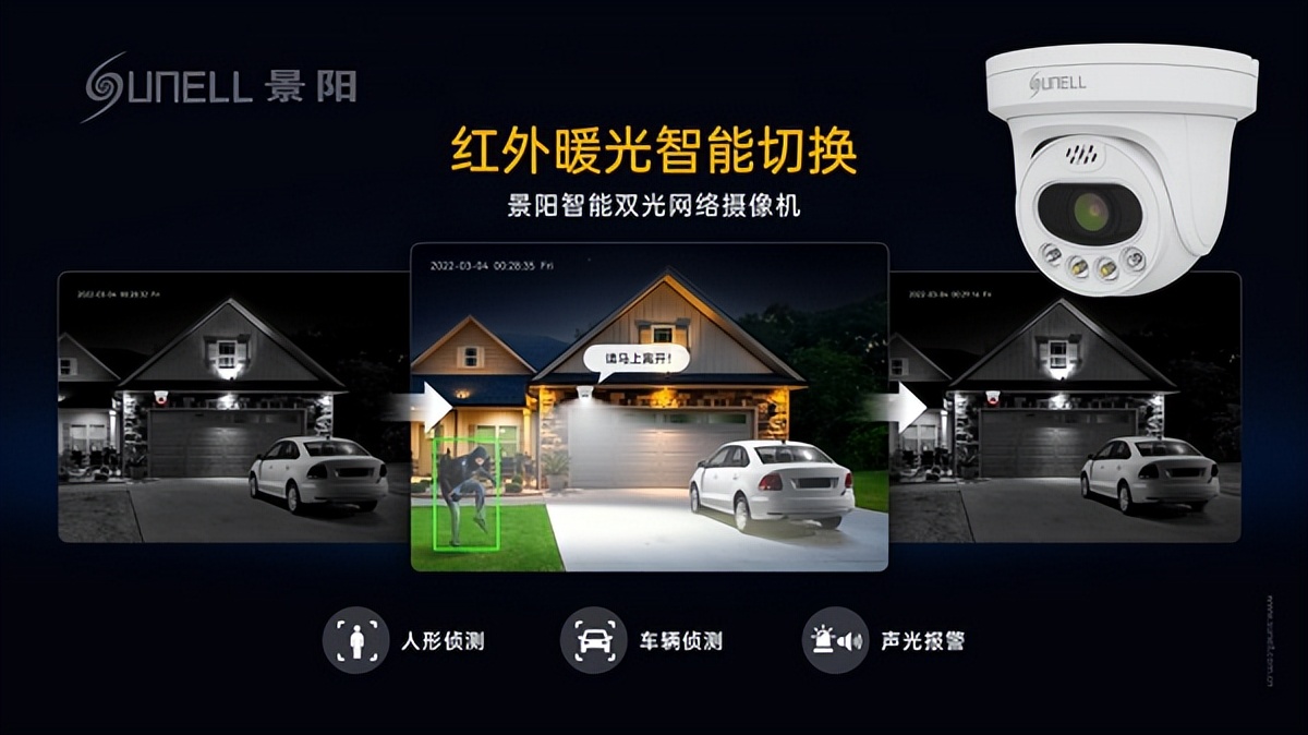 视频监控新品2022年中盘点：AI安防升级 打开智能新“视”界