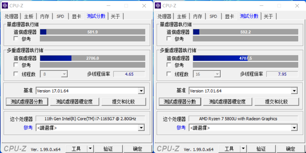 英特尔还是AMD？商用本怎么选？处理器是关键