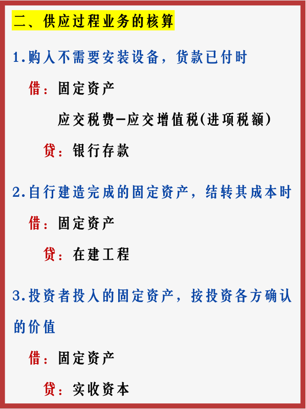 制造业会计不会做账？会计分录大全都在这里了！让人舍不得划走