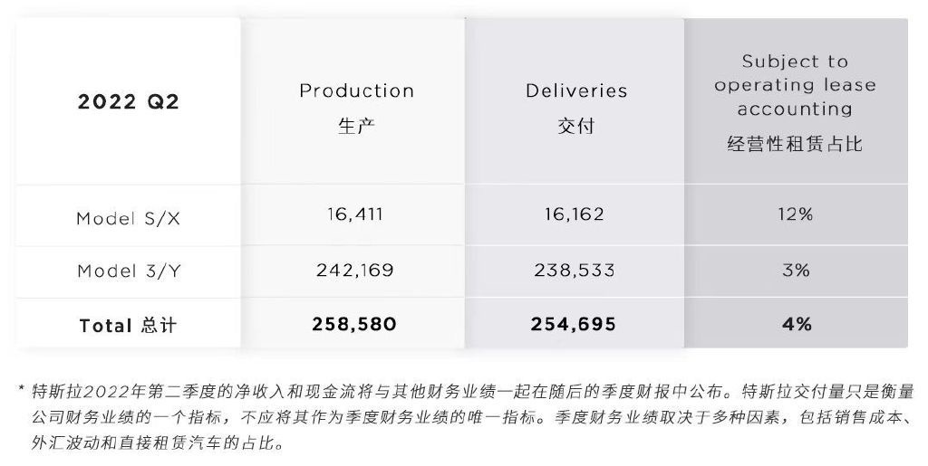 大河报汽车网