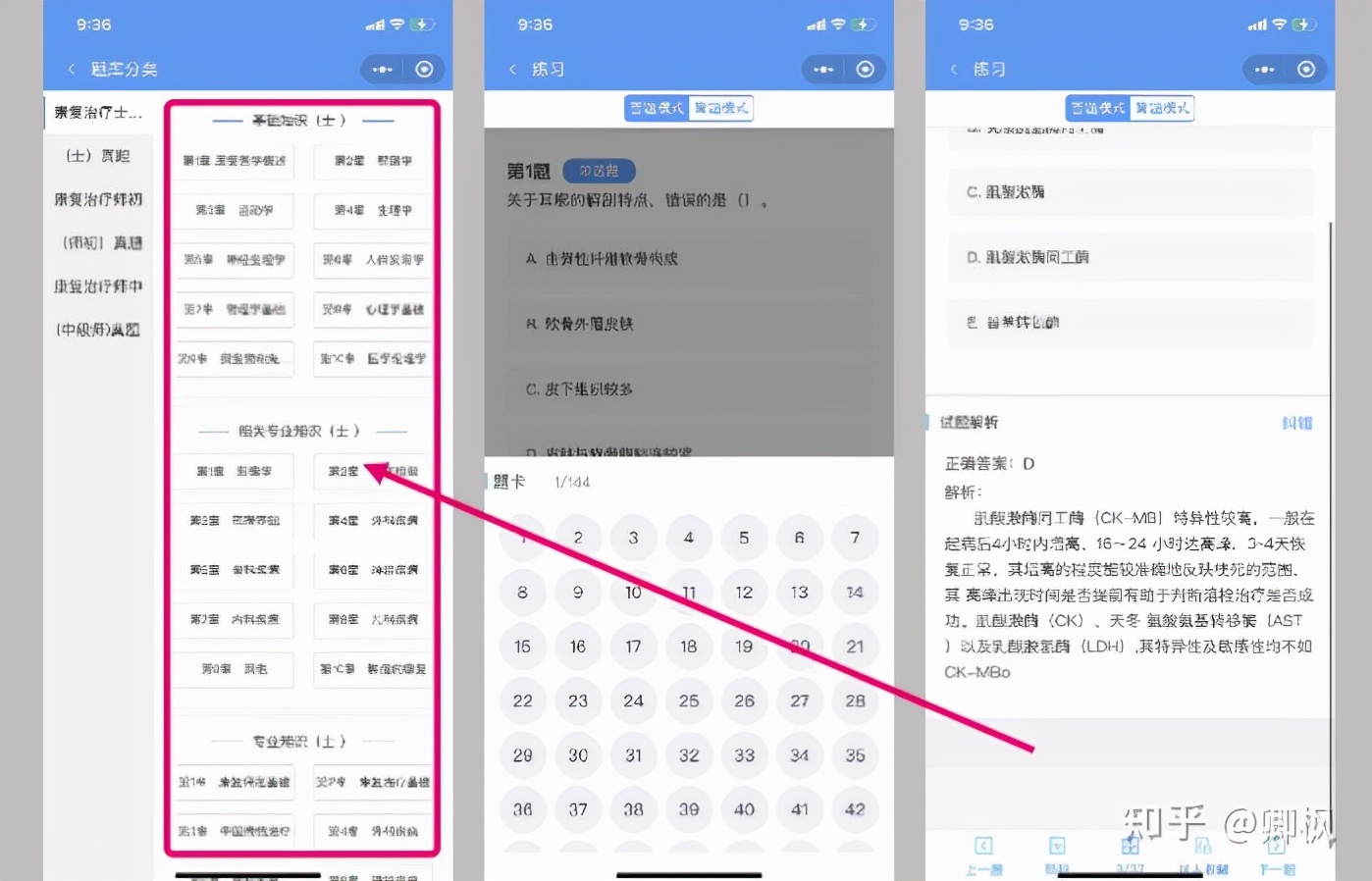 康复治疗师（士）怎么考？考试科目有哪些？如何备考？