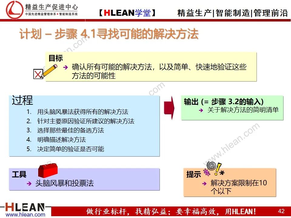 「精益学堂」详解PDCA工作方法