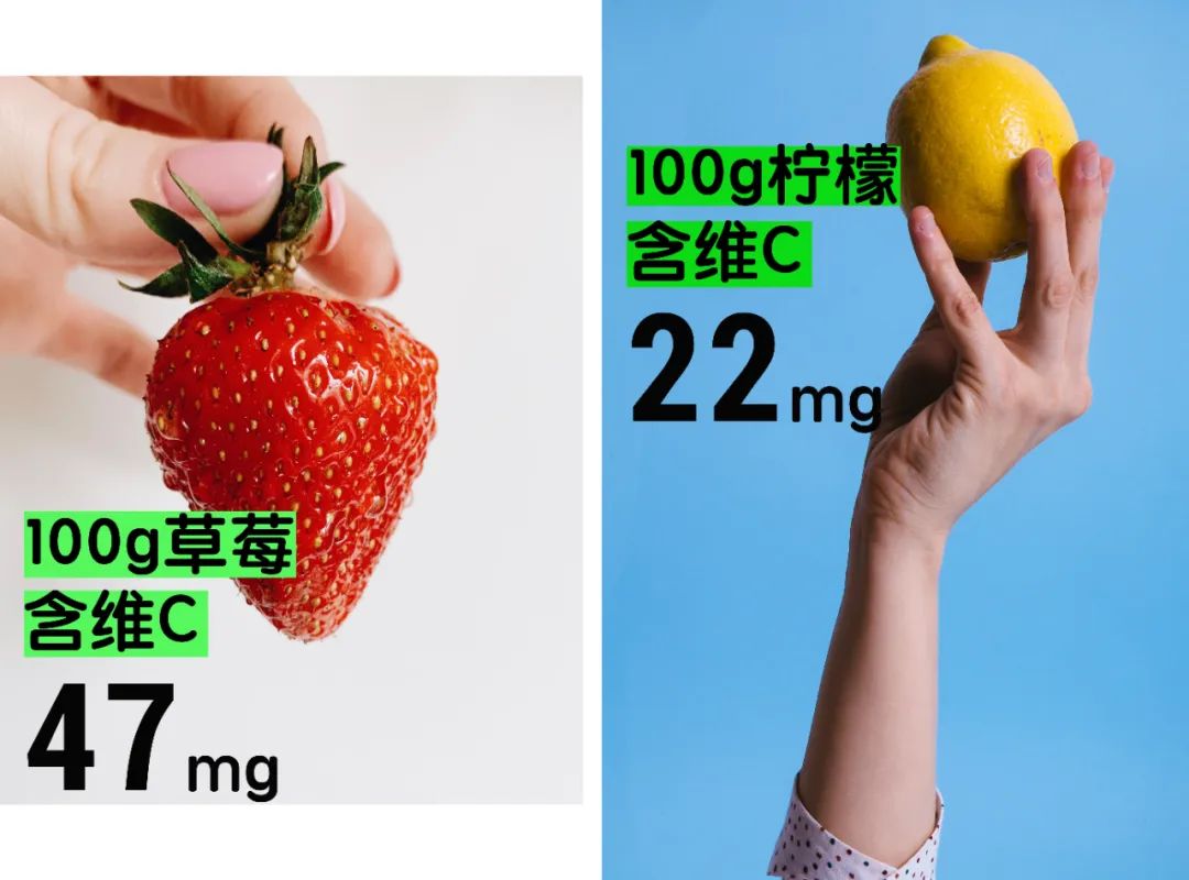 多吃草莓会胖？解答来了→