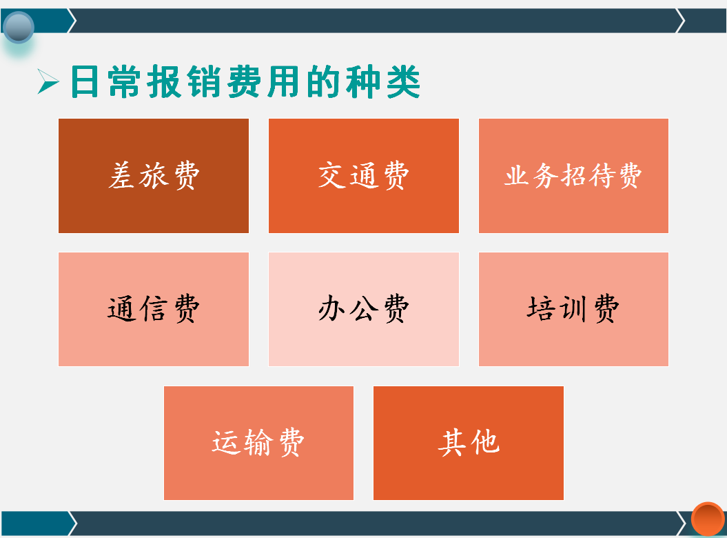 年薪20万的财务主管，一上任就实施新版报销规范及审批流程，厉害